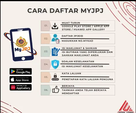 Cara Mendaftar MYJPJ