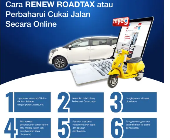 RENEW ROADTAX ONLINE