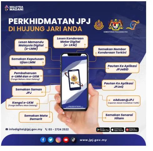 Semak JPJ Services