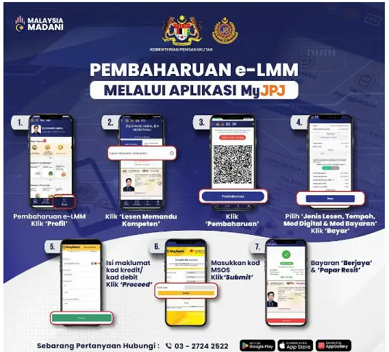 RENEW LESEN MEMANDU ONLINE