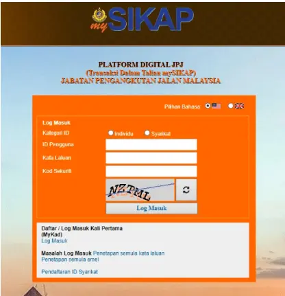 MySikap Login