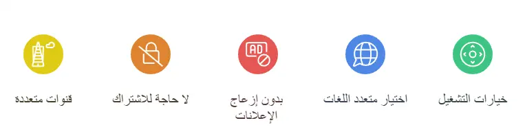 مشغل ياسين تيفي للايفون (ميزات عالية الجودة)