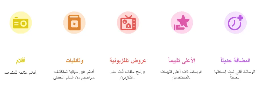تنزيل سينمانا شبكتي ڤايف للاندرويد الاصلي العراق رابط 3 فئات واسعة