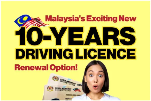Maximum Renewal Duration