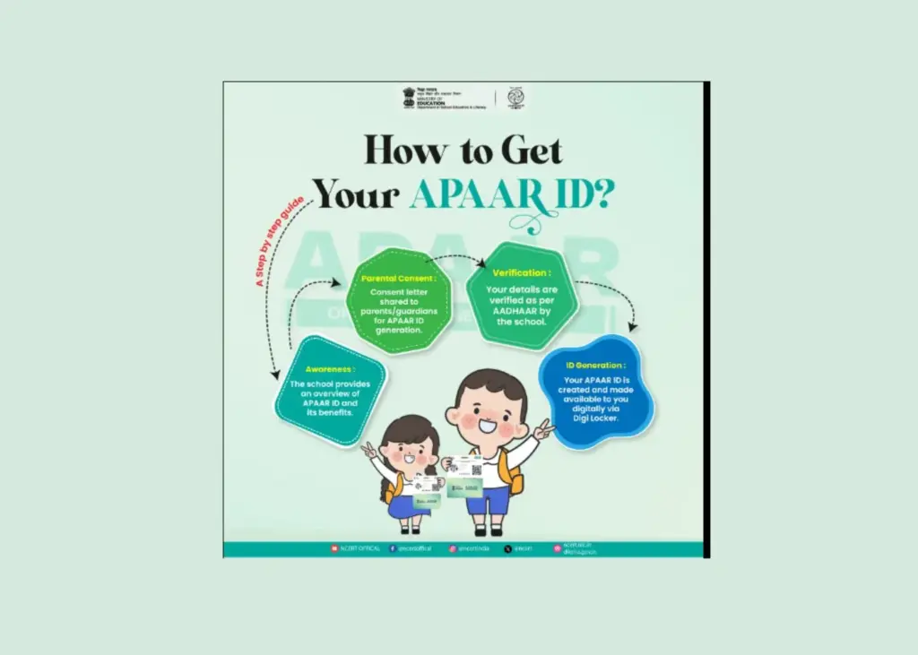 Apaar id Card Download (full form, login online) 2025 7 How to get your id