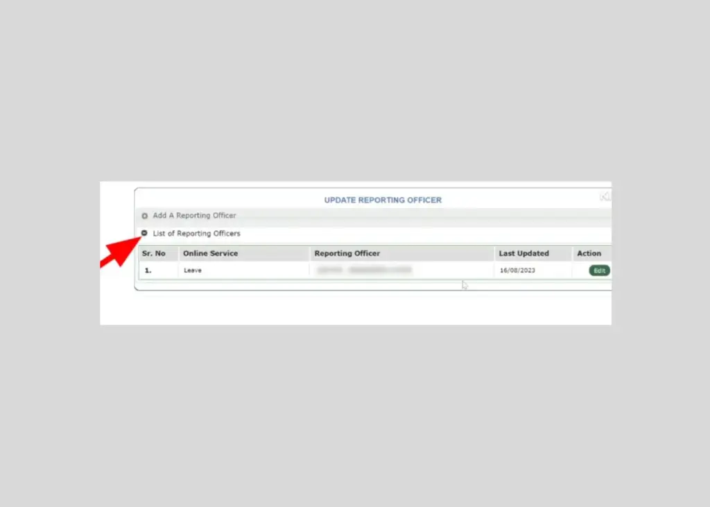 List of Reporting officer