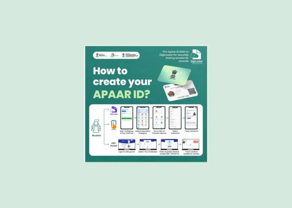Apaar id Card Download (full form, login online) 2025 8 how to create id